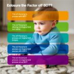 factors-driving-voc-exposure-in-children-with-bpd