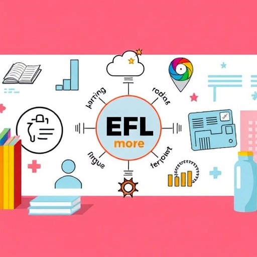 ai-driven-esl-materials-tailored-to-cefr-levels