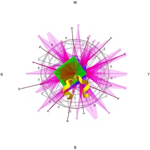 histar:-mapping-spatial-domains-with-hierarchical-transcriptomics