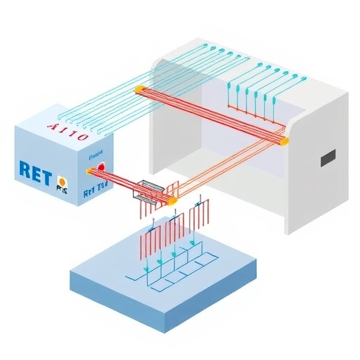 multidimensional-asymmetric-switching-in-all-fiber-devices
