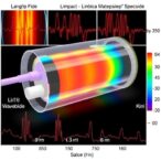 compact-thz-absorption-spectroscopy-with-linbo3-waveguide