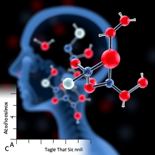 predictive-model-for-acetylcholinesterase-inhibition-via-alkaloids
