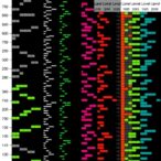unveiling-complex-chromosomal-insertions-with-karyotyping