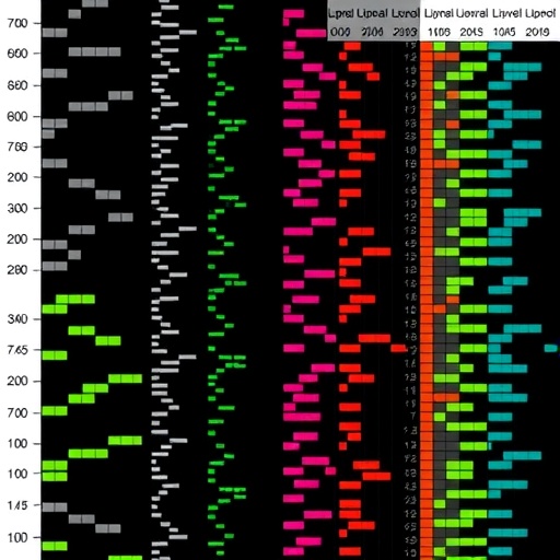 unveiling-complex-chromosomal-insertions-with-karyotyping