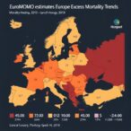 euromomo-estimates-european-excess-mortality-trends