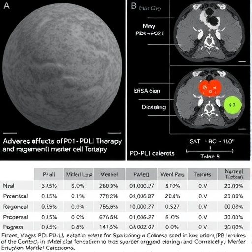 adverse-effects-of-pd-1/pd-l1-therapy-in-merkel-cell-carcinoma