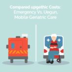 comparing-costs:-emergency-vs.-mobile-geriatric-care