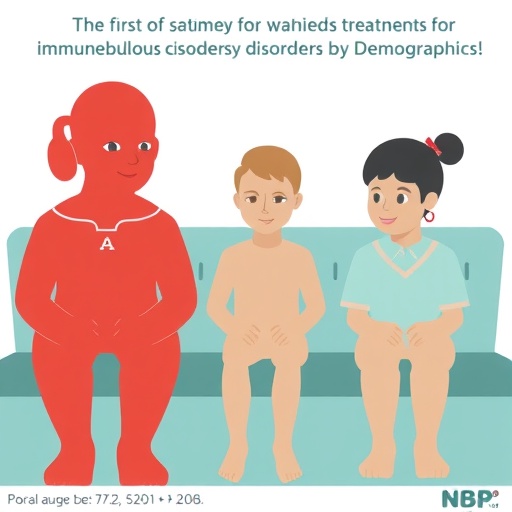varied-treatments-for-immunobullous-disorders-by-demographics