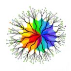 creating-a-unified-scrna-seq-atlas-for-neurons