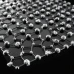 enhancing-cobalt-hexacyanoferrate-with-sulfur-doped-graphene