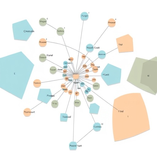 new-tool-reveals-the-vast-spread-of-fraudulent-research-impacting-cancer-science