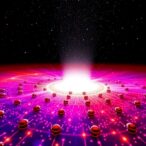 exploring-heavy-quarkonium-thermodynamics-through-a-bayesian-holographic-qcd-model