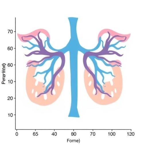 breakthrough-biomarker-forecasts-chemotherapy-effectiveness-in-triple-negative-breast-cancer
