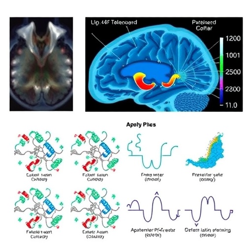 aptamer-proteomics-in-pediatric-severe-brain-injury