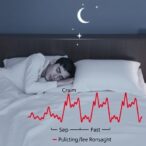 sleep-deprivation-associated-with-increased-atrial-fibrillation-risk-in-working-age-adults