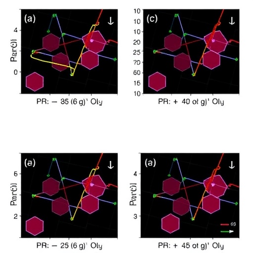 predicting-energy-use-in-directed-deposition-via-transfer-learning