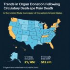 trends-in-organ-donation-following-circulatory-death-in-the-united-states