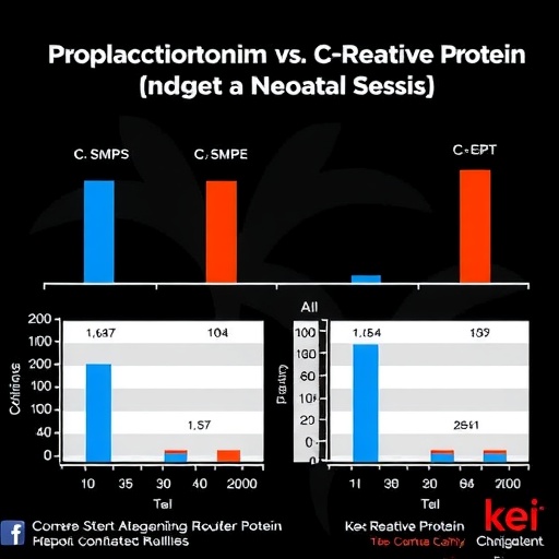 procalcitonin-vs.-c-reactive-protein-in-neonatal-sepsis