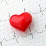 medtronic,-biotronik-heart-hardware-make-strides-in-conduction-system-pacing