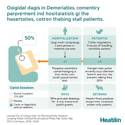 hospitalization-and-opioid-risks-in-dementia-patients
