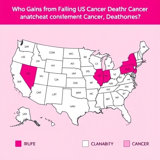 who-gains-from-falling-us-cancer-death-rates?