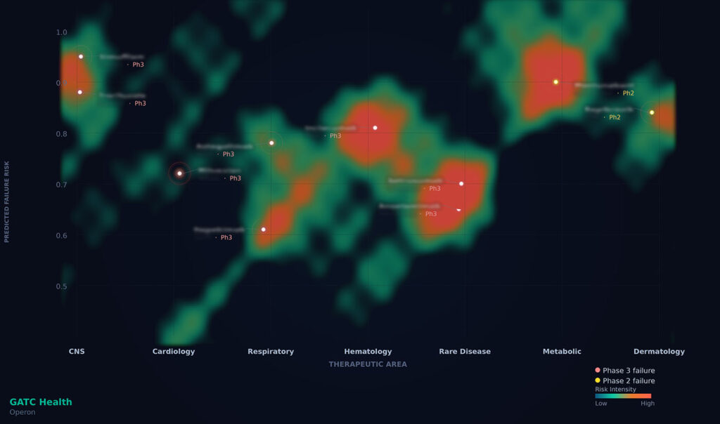 ai-in-silico-multi-omics-technique-cuts-therapeutic-development-costs