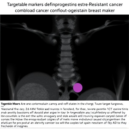 targetable-markers-define-antiprogestin-resistant-breast-cancer
