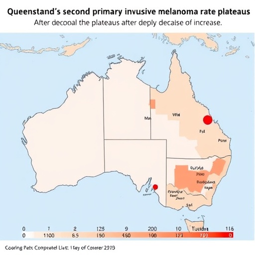 queensland’s-second-primary-invasive-melanoma-rate-plateaus-after-decades-of-increase