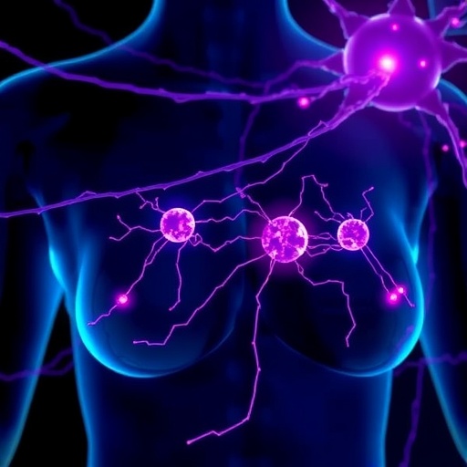chemokines:-guiding-breast-cancer-metastasis-sites