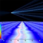 generalized-doppler-effect-enhances-frequency-shift-accuracy