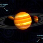 unm-astronomers-unveil-dynamic-multi-planet-system-in-constant-flux