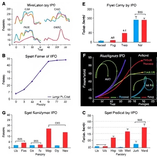 clinical-predictors-linked-to-activity-in-pediatric-ibd