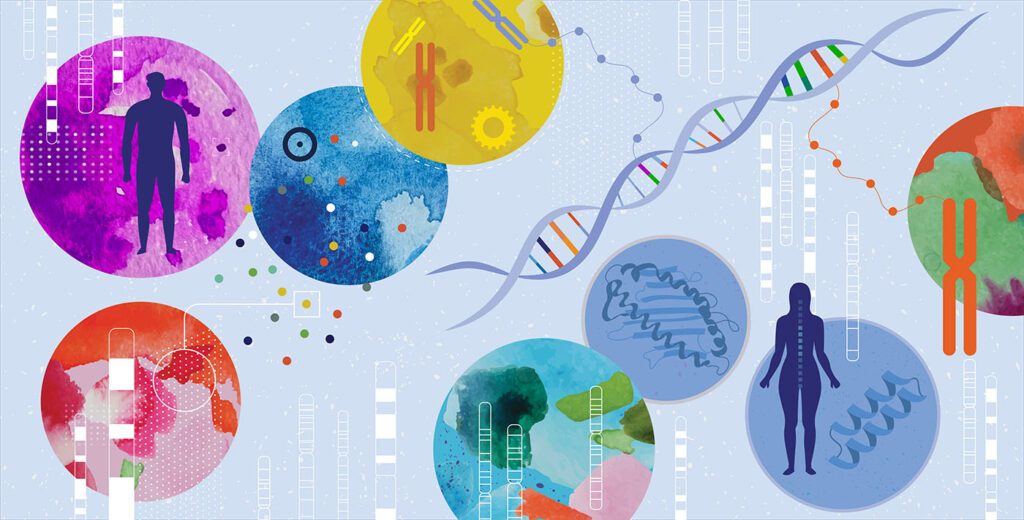 the-state-of-multiomics-&-ngs