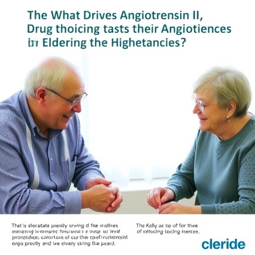 what-drives-angiotensin-ii-drug-choices-in-elders?