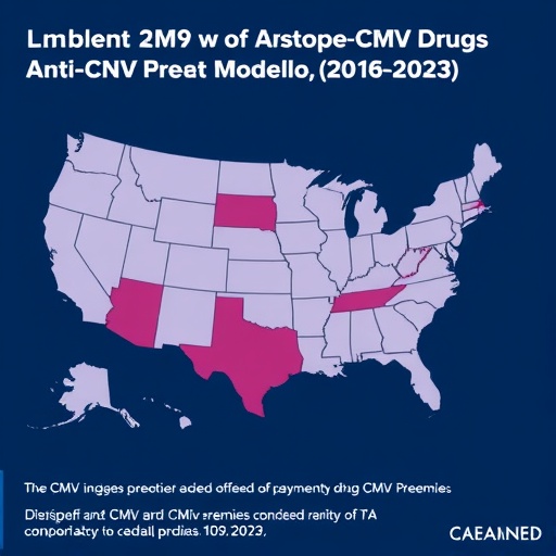 anti-cmv-drugs-in-us-preemies,-2016–2023