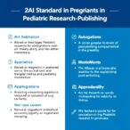 setting-ai-standards-in-pediatric-research-publishing