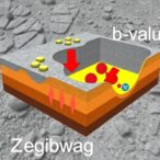 evolving-crust-mechanics-revealed-by-spatiotemporal-b-value