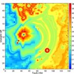 kernel-dynamic-orthonormal-subspace-analysis-for-hev-faults