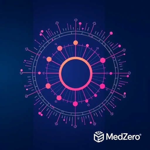 medzero-by-the-lancet:-a-unified-platform-for-carbon-data-across-all-healthcare-products