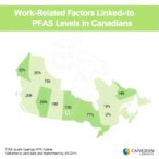 work-related-factors-linked-to-pfas-levels-in-canadians