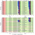 accurate-structural-variant-detection-with-sniffles2
