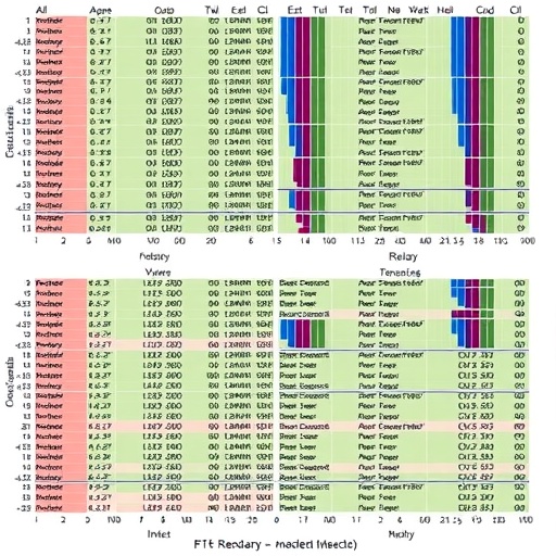 accurate-structural-variant-detection-with-sniffles2