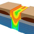 simulating-proppant-transport-in-variable-length-hydraulic-fractures