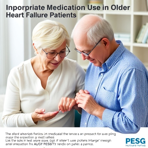 inappropriate-medication-use-in-older-heart-failure-patients