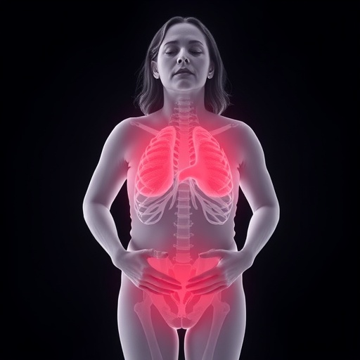 psychological-and-urogenital-menopause-symptoms-consistent-regardless-of-menopause-timing