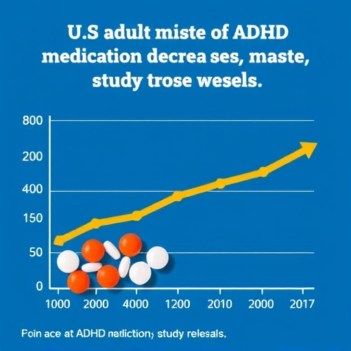 us-adult-misuse-of-adhd-medication-decreases,-study-reveals