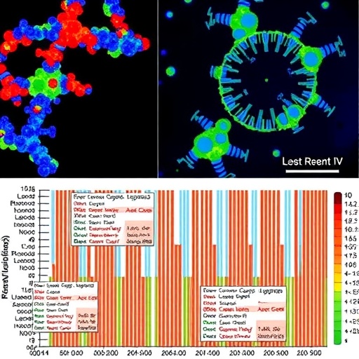 high-resolution-mapping-of-cell-specific-gene-regulation-from-bulk-sequencing