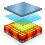 perovskite-organic-tandem-solar-cells-enhanced-by-photo-transformable-stabilizer