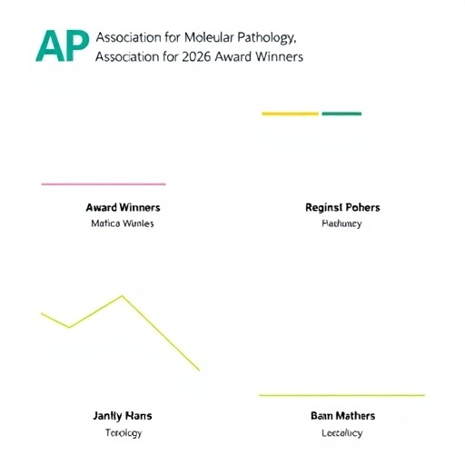 association-for-molecular-pathology-names-2026-award-winners