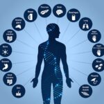 single-cell-atlas-simultaneously-maps-3d-genome-architecture-and-dna-methylation